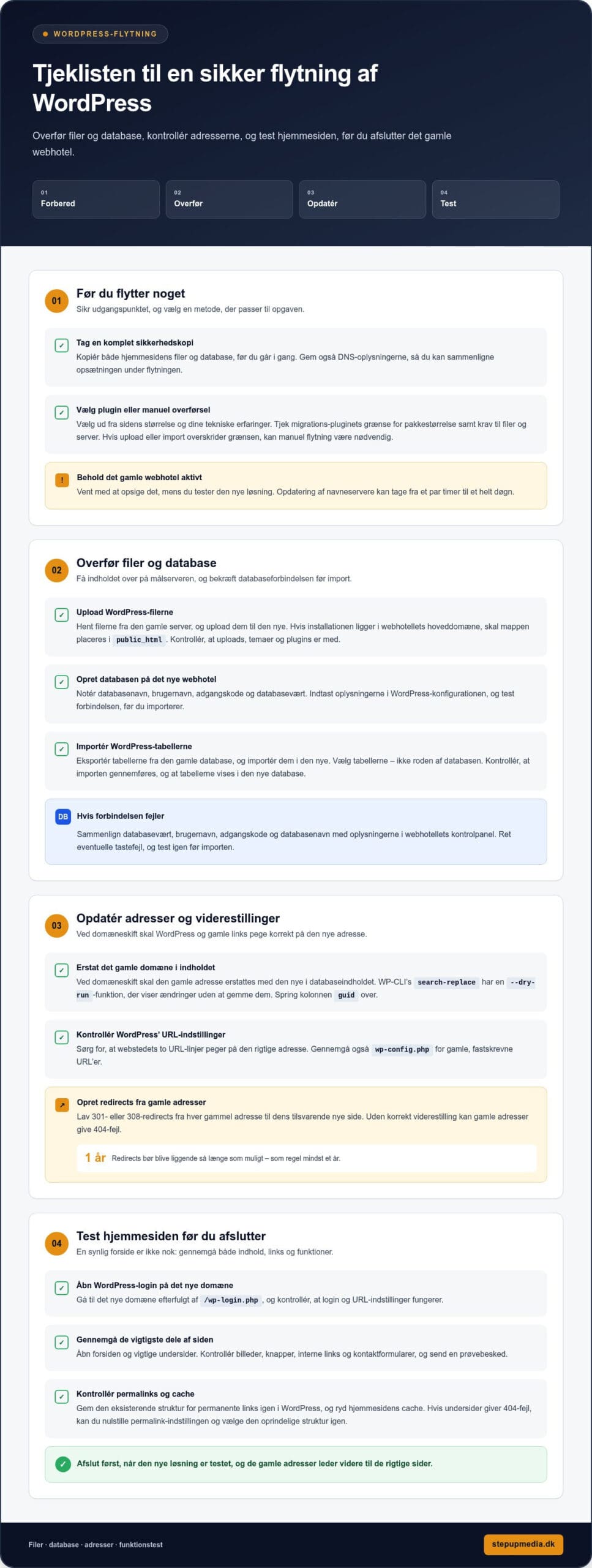 Sådan flytter du din WordPress-side trin for trin
